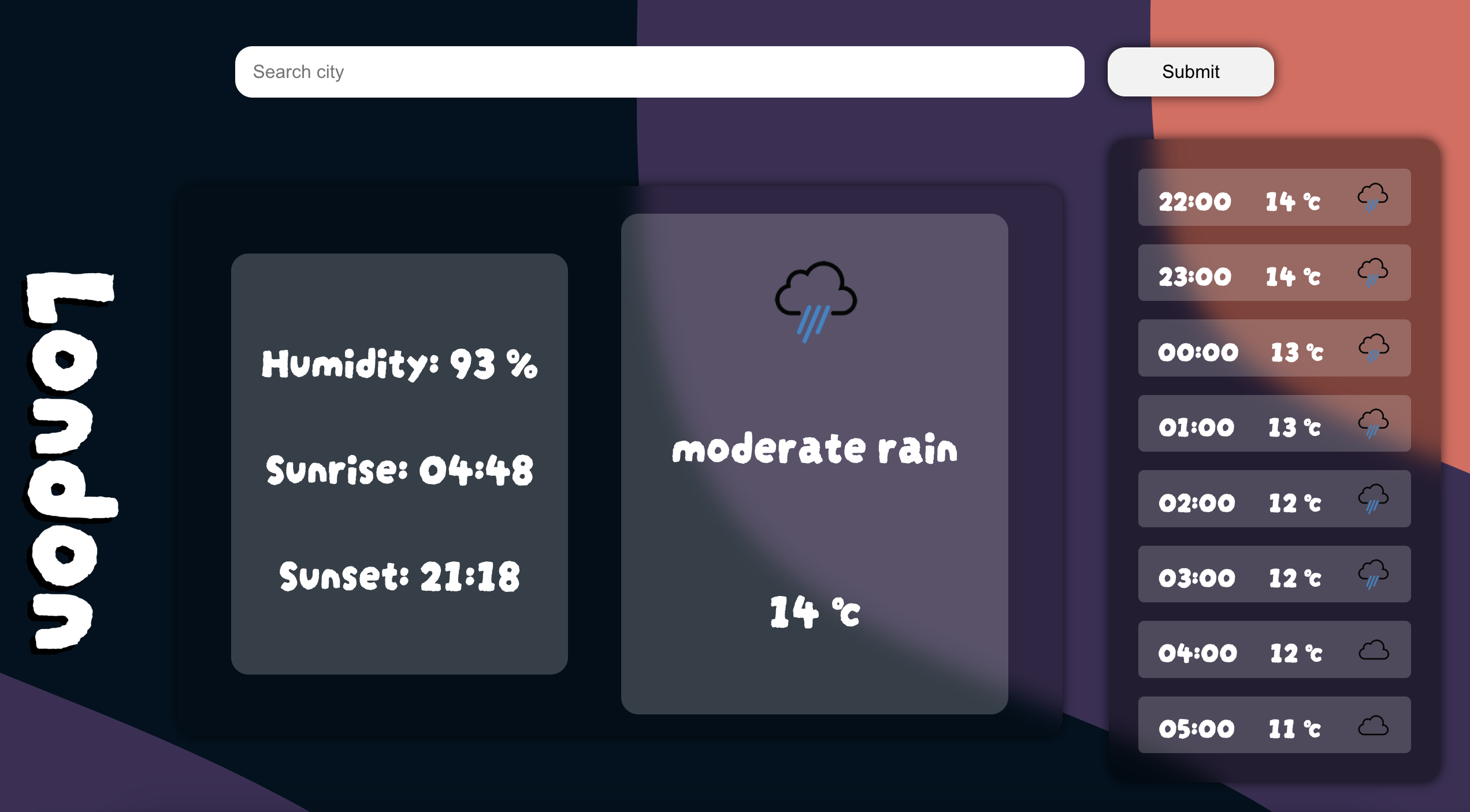Chat GPT Weather App